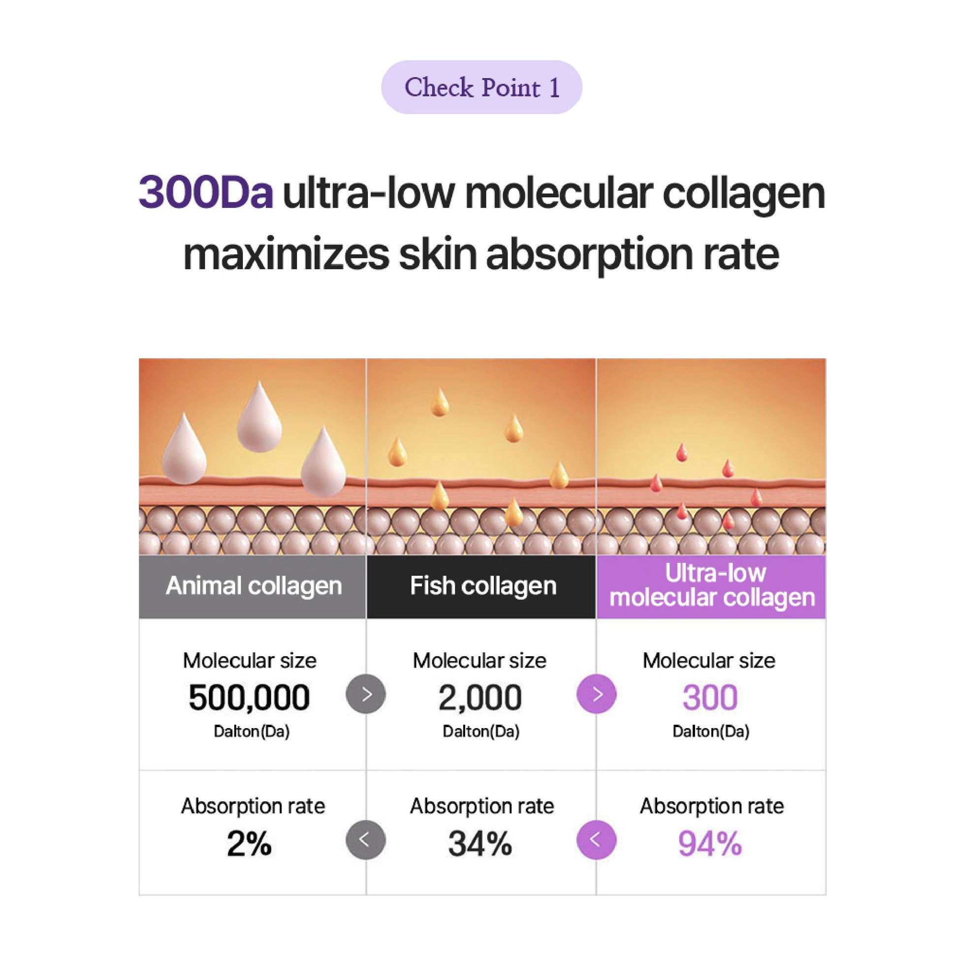 CollagenBubbleToner9-100