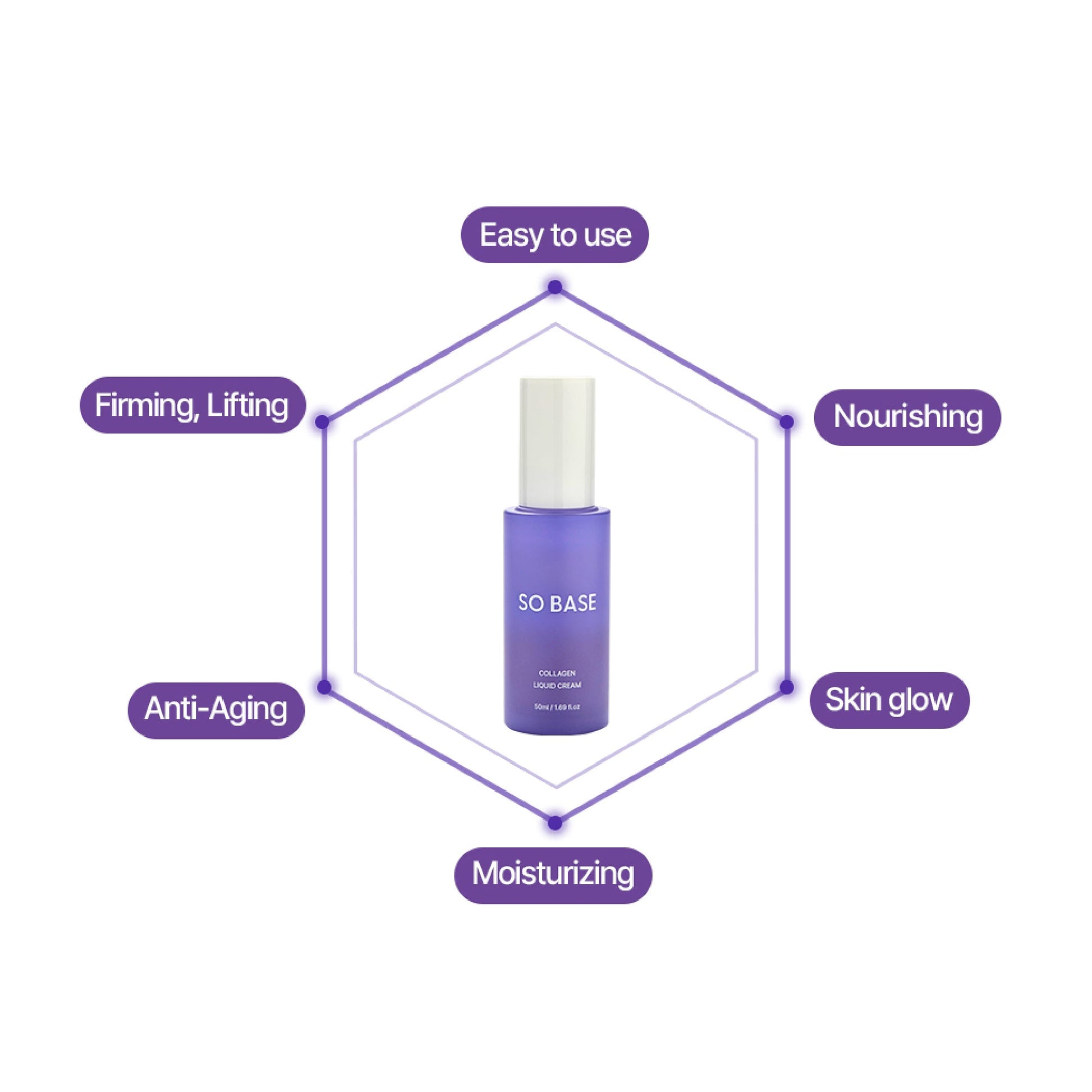 CollagenLiquidCream5-100