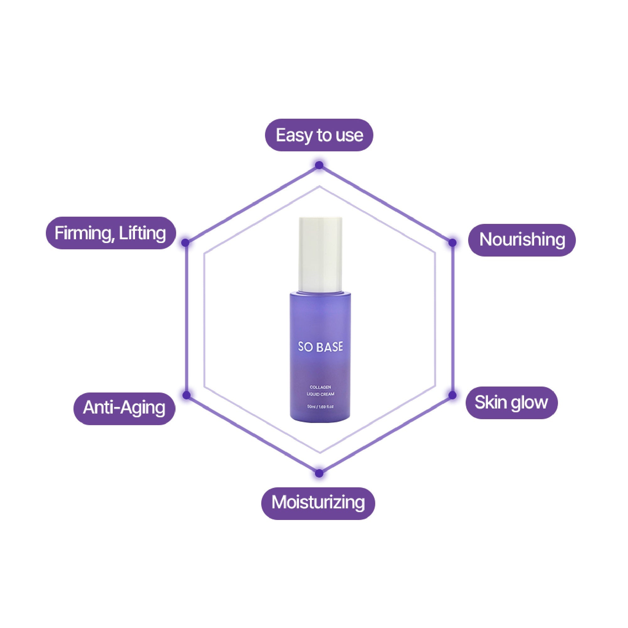 CollagenLiquidCream5-100