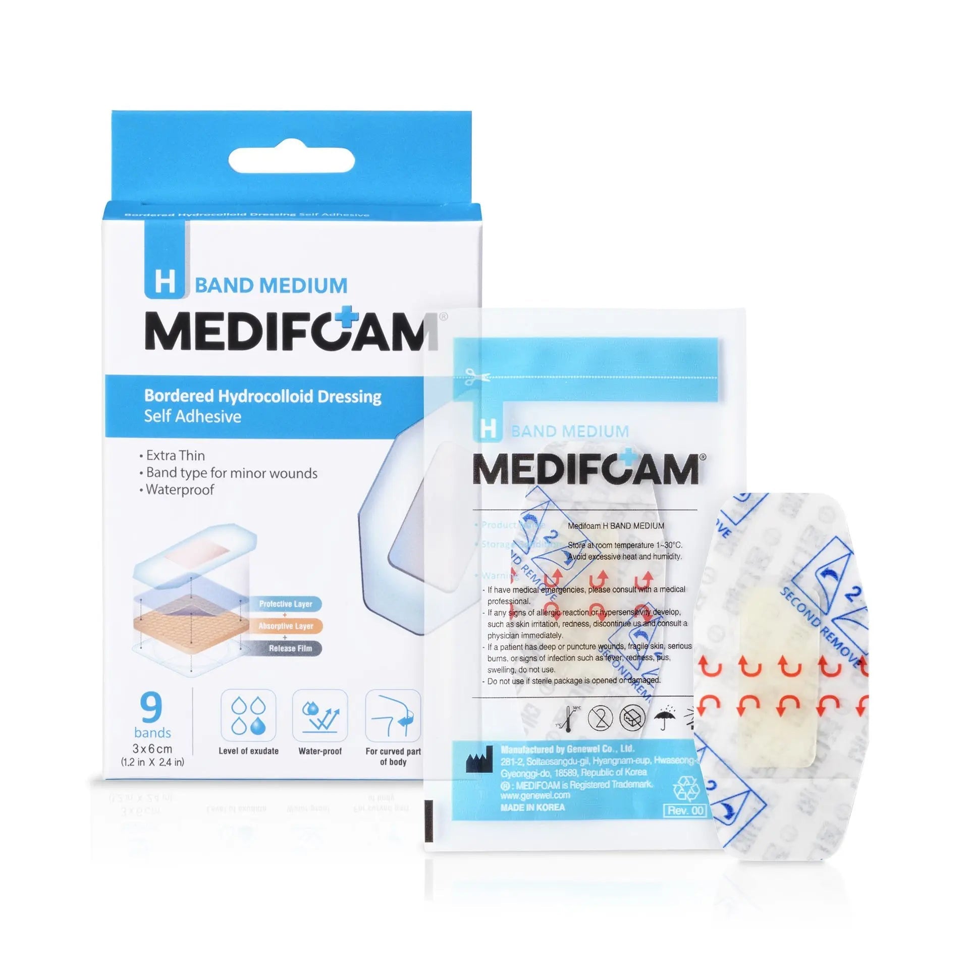 MED06_extra_007