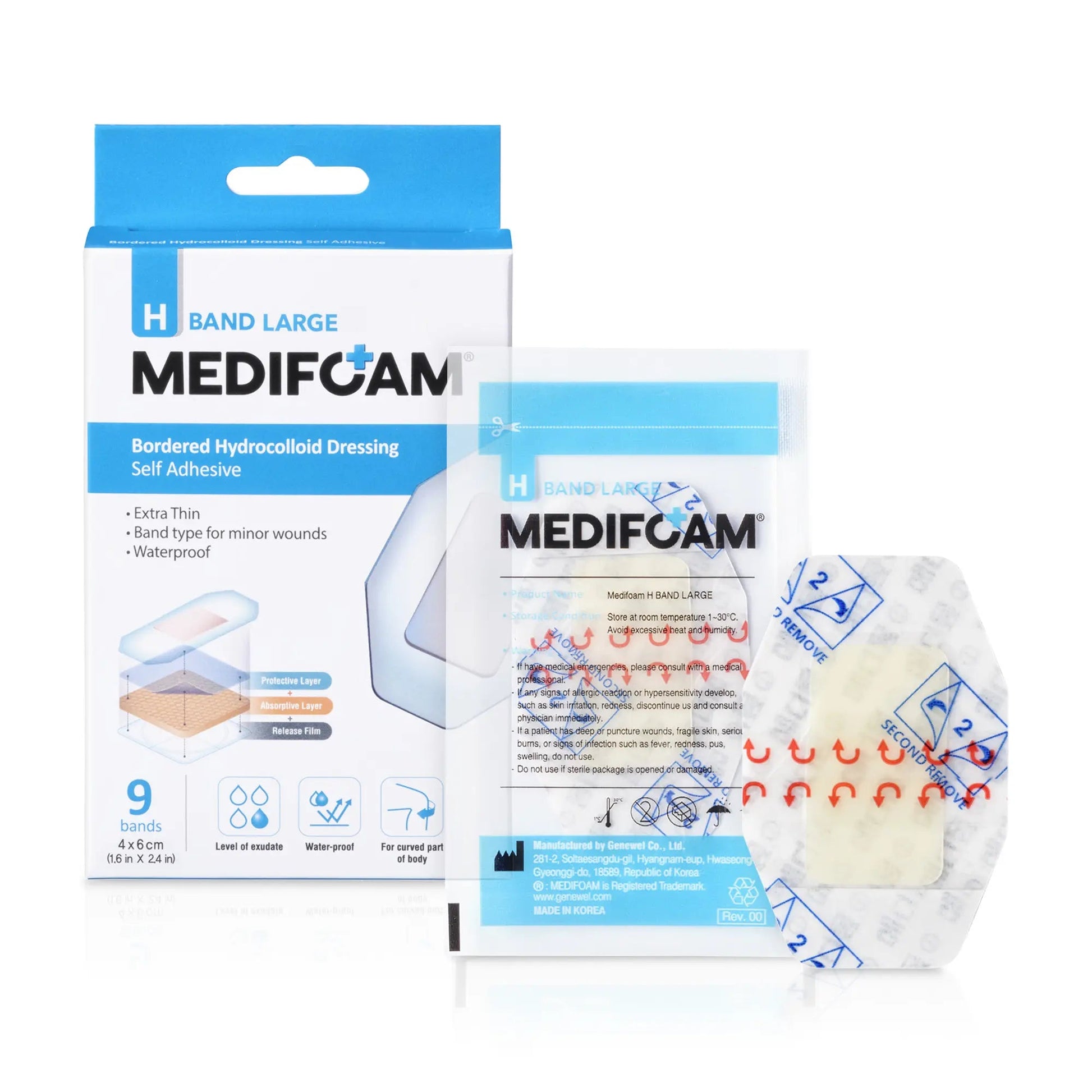 MED07_main