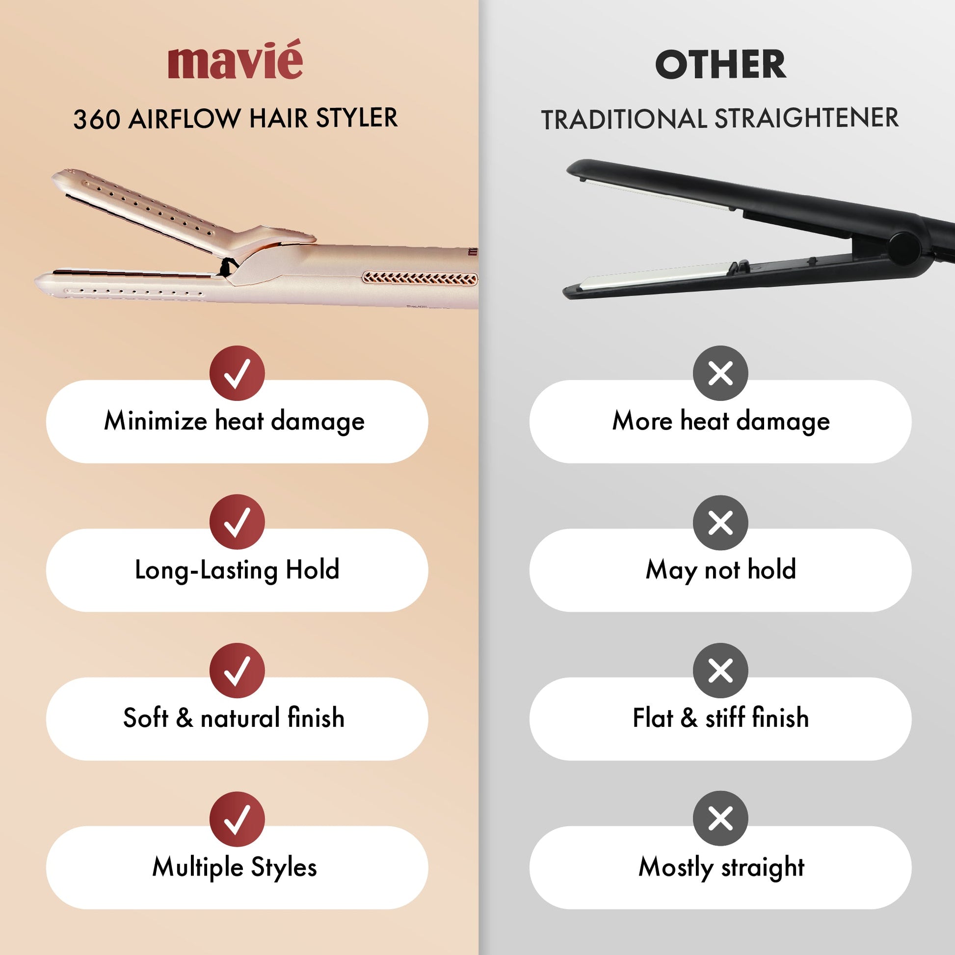 mavie-afi01-360-airflow-hair-styler-comparison
