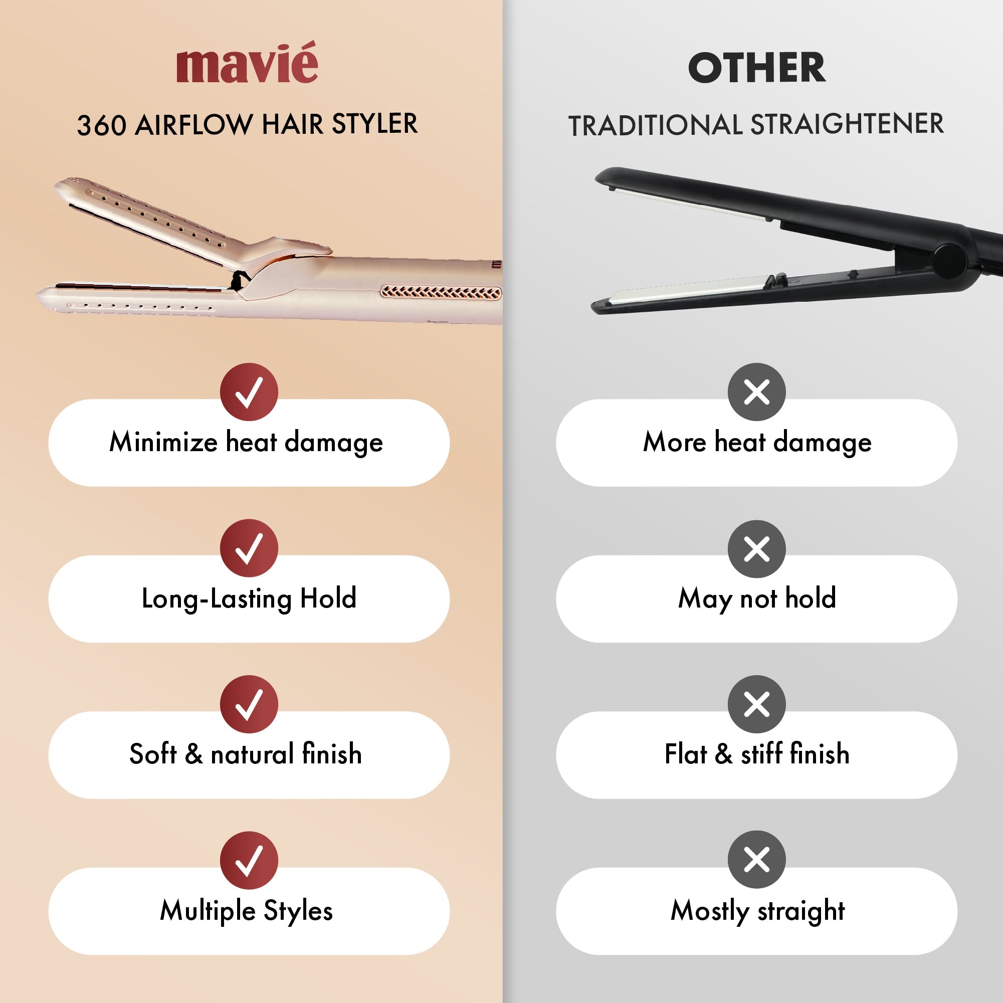 mavie-afi01-360-airflow-hair-styler-comparison